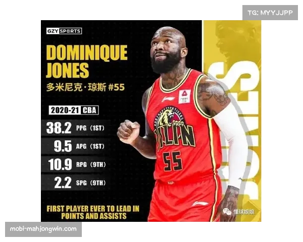 预期助攻指标评估创造力 厄德高德布劳内名列前茅